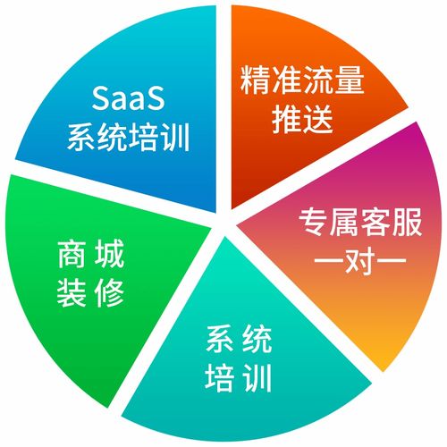 樂膠網蘇州運營中心盛大啟動，開啟網絡運營服務新篇章